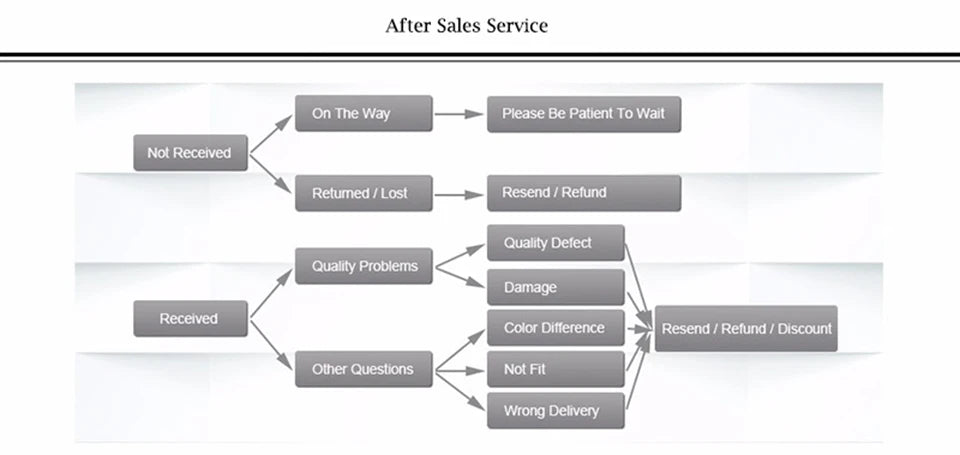 Harajuku Punk PU Leather Necklace Women Sexy Heart Collar Choker Necklaces Rock Gothic Jewelry For Girl Birthday Party Gift